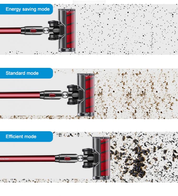 220W 25.9 Voltage BLDC Handheld Stick Vacuum Cleaner