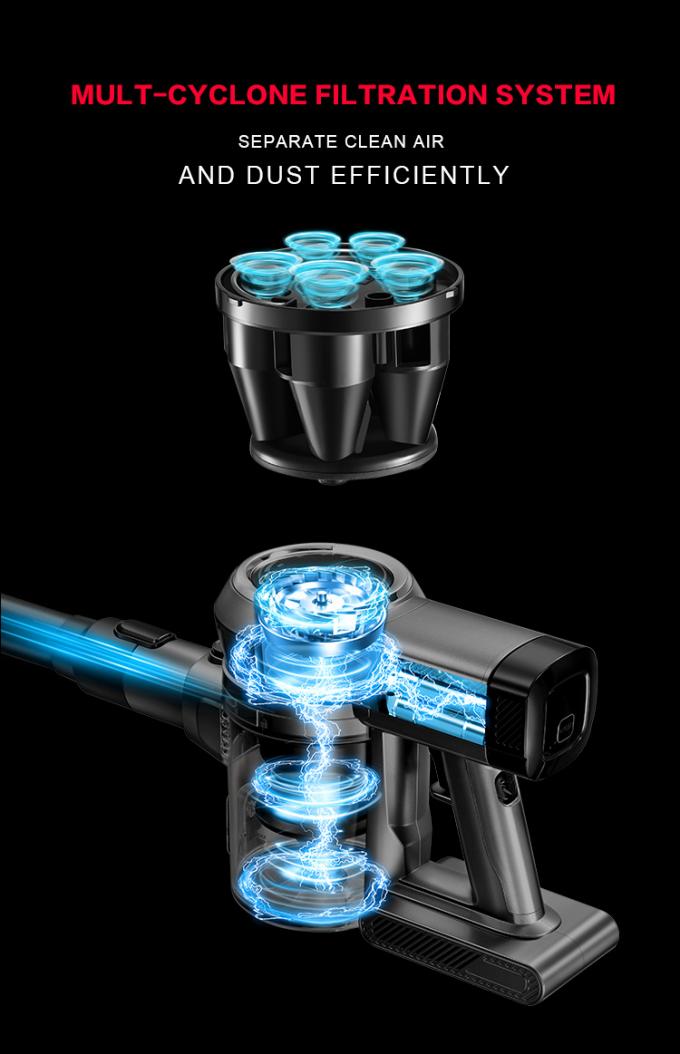 22KPa Battery Operated Vacuum Cleaner