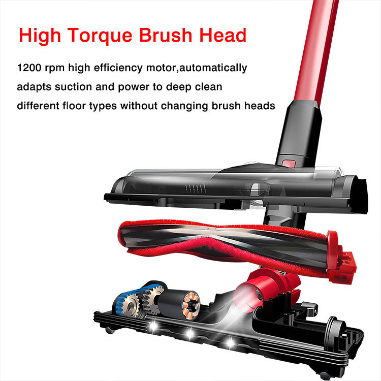 RoHS 22000Pa 25.9 Volt Powerful Stick Vacuum Cleaner